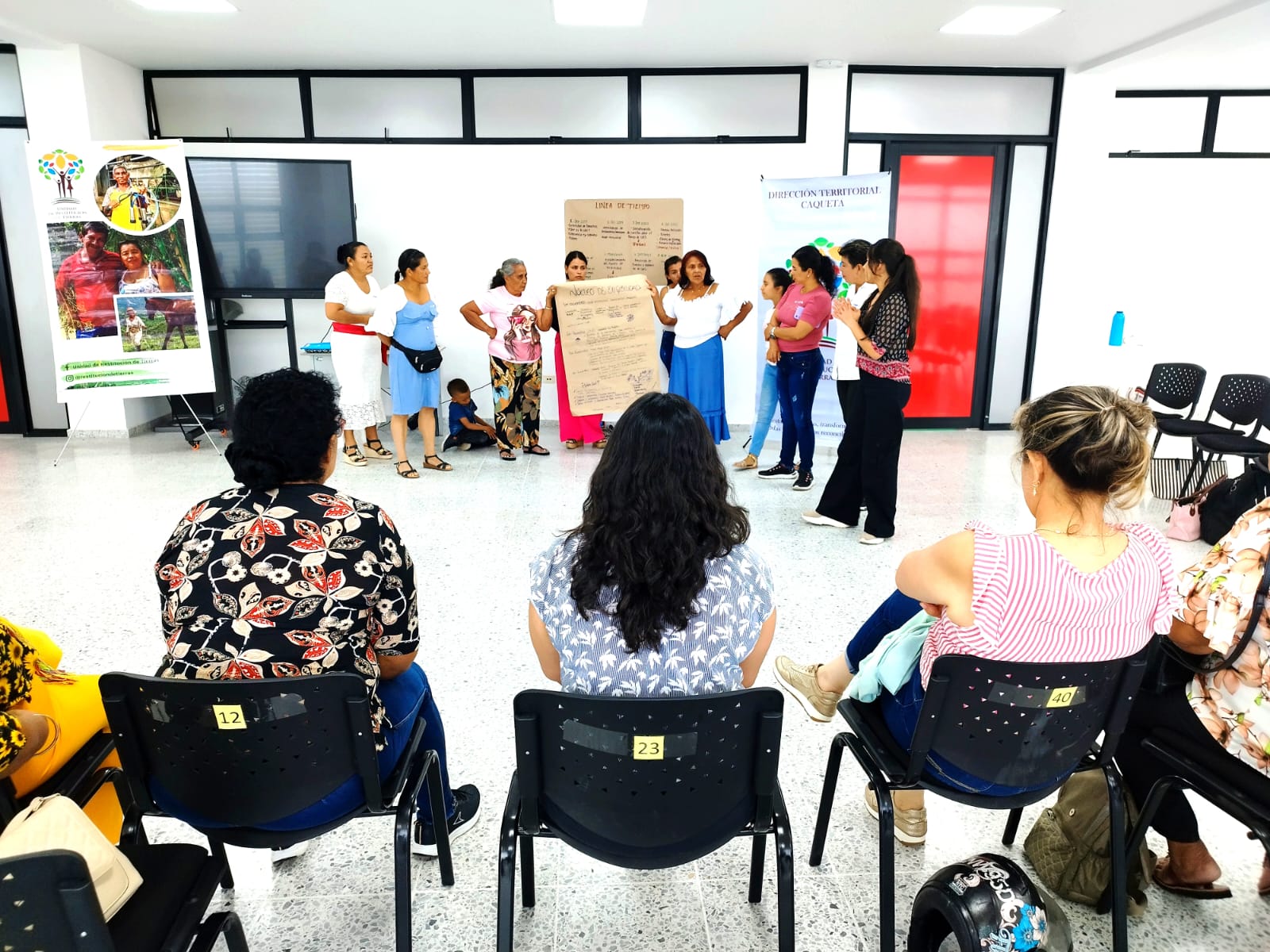 Evaluación de los Núcleos de Exigibilidad de Derechos de Caquetá