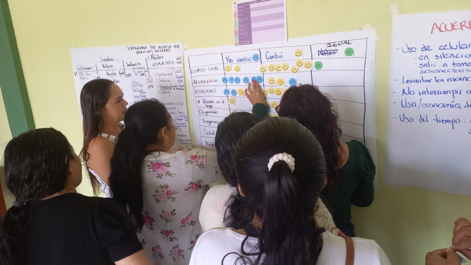 Jornada de evaluación del Núcleo de Exigibilidad de Derechos de Tablón de Gómez, en Nariño