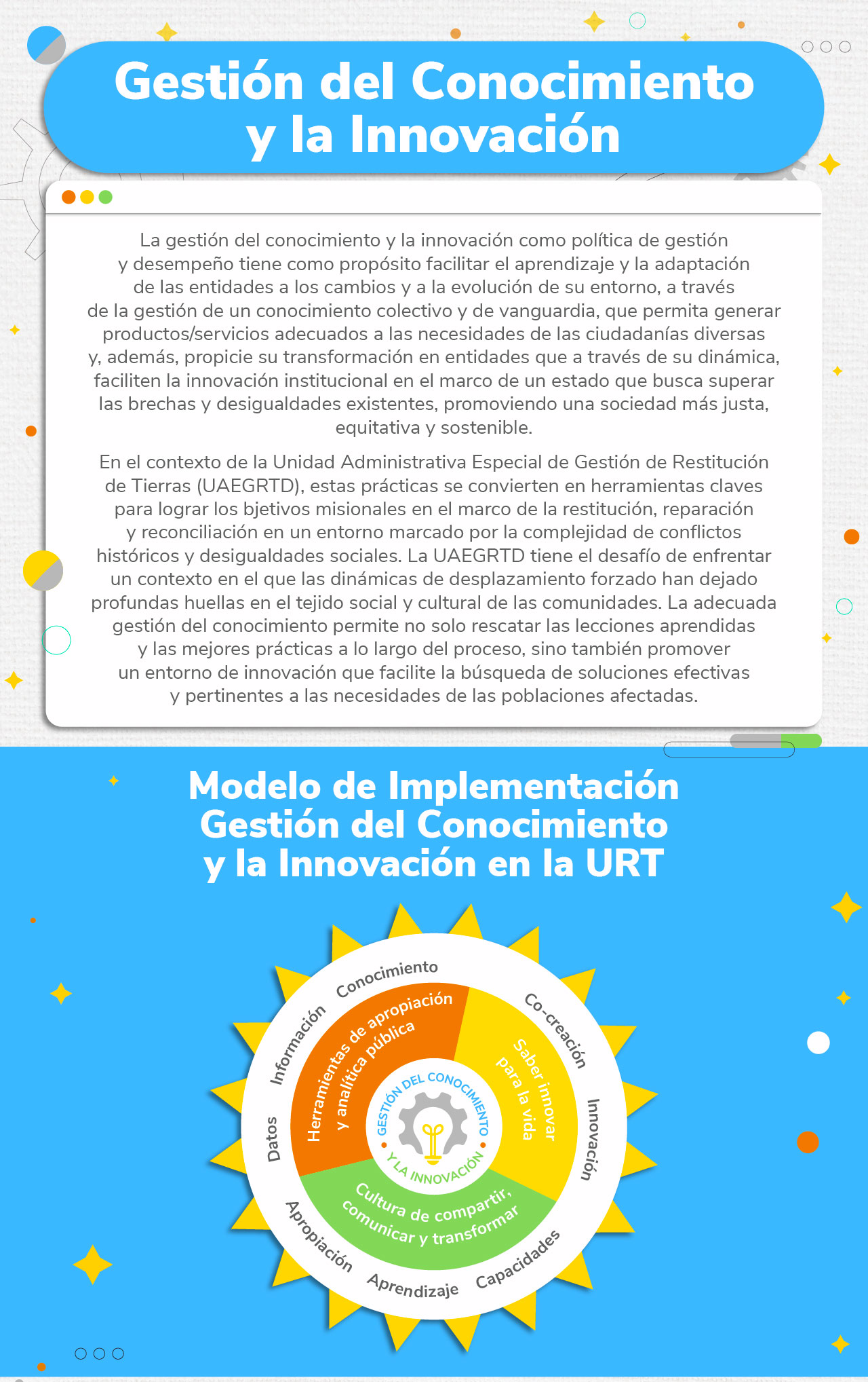 Descripción de la imagen