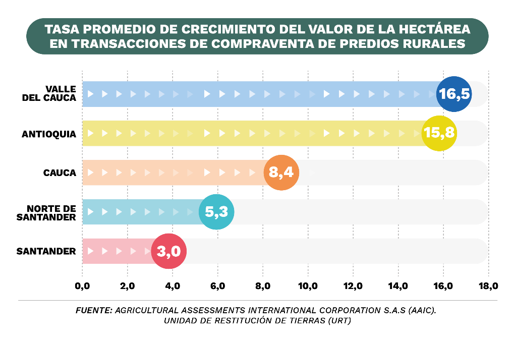 Escala de tiempo

Descripción generada automáticamente con confianza baja