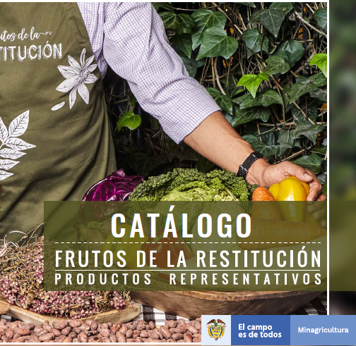 Catálogo de Productos de Proyectos Productivos