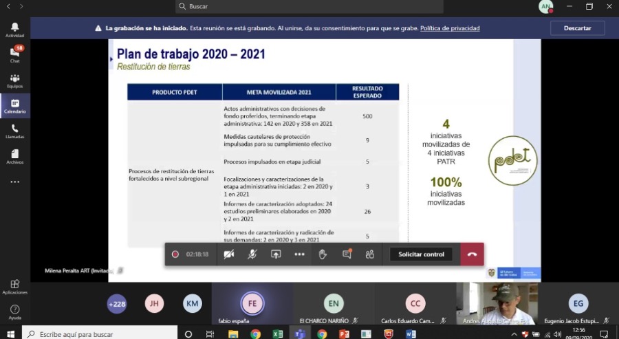 Unidad de Restitución de Tierras presentó los principales logros alcanzados en Nariño durante la segunda sesión PDET